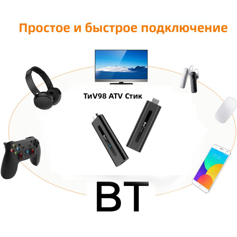 جهاز تلفزيون ذكي TV98 ATV Stic - مراجعة 4K Media Player وسعره