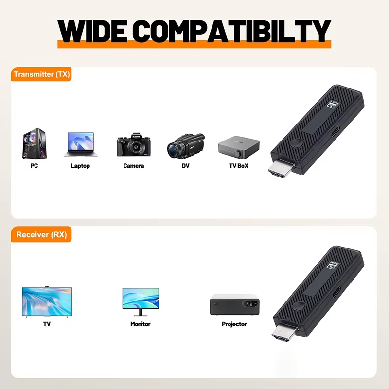 1080p 60m جهاز ريسيفر استقبال  - مراجعة Home Cinema Tv Screen وسعره