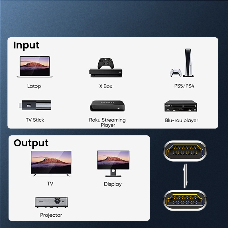 8K HDMI تمديد كابل HDMI 2.1 ذك - مراجعة 4K Media Player وسعره