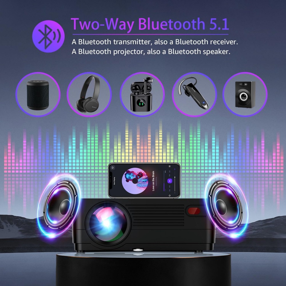 جهاز عرض أفلام بدقة 1080 بكسل  - مراجعة Home Cinema Tv Screen وسعره