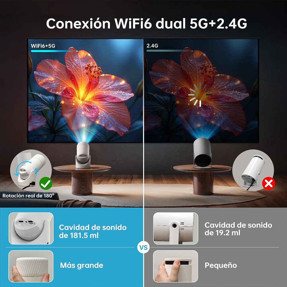 جهاز عرض محمول MRSVI، مشغل سين - مراجعة Home Cinema Tv Screen وسعره