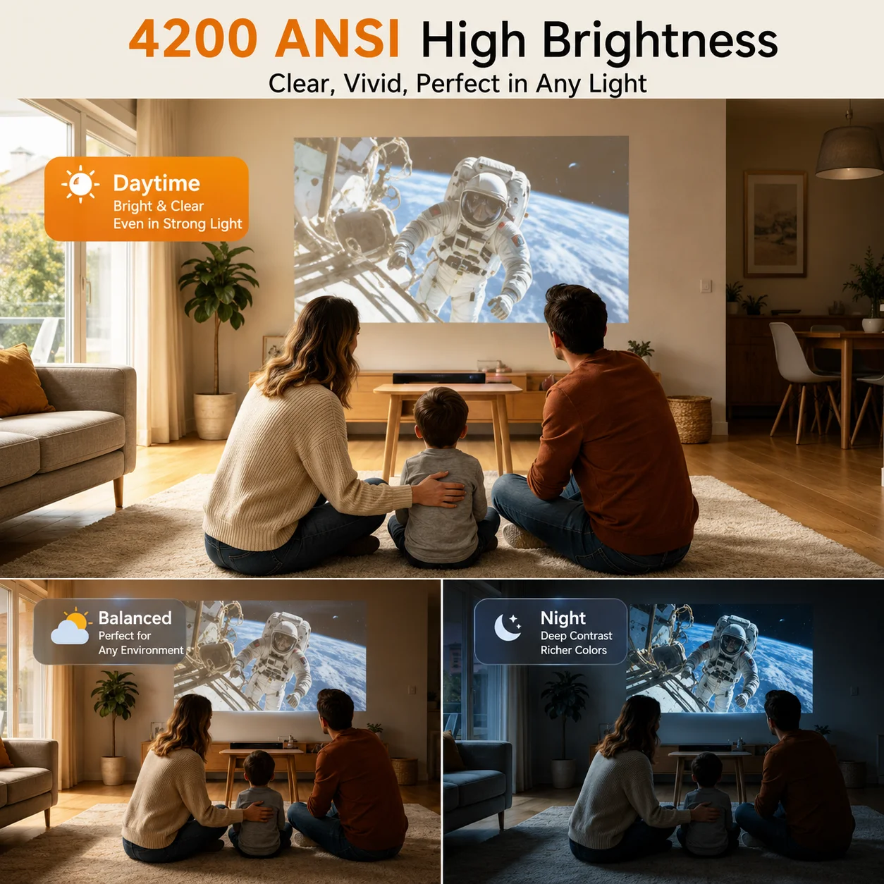 جهاز عرض S7 بدقة 4200ANSI ودقة - مراجعة Home Cinema Tv Screen وسعره