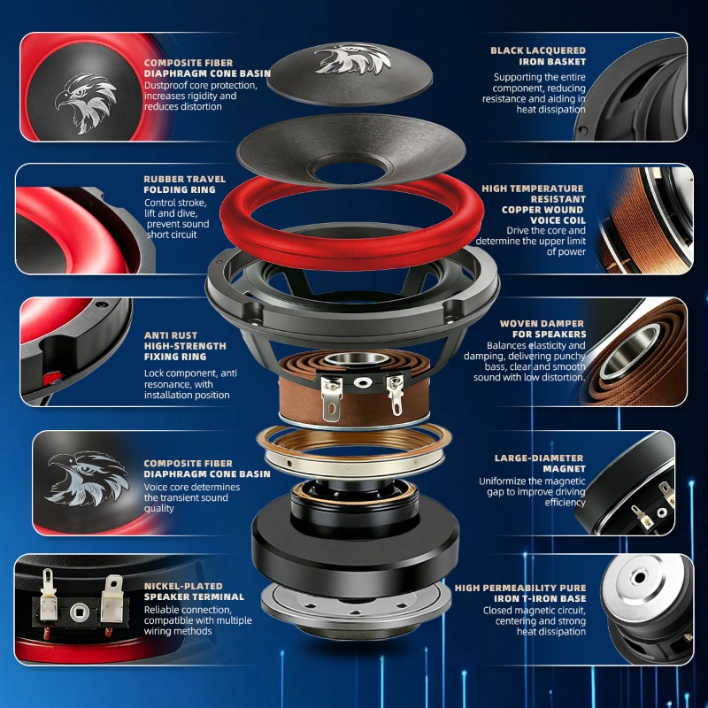 مكبر صوت سيارة 15 بوصة بقوة 20 - مراجعة Audio Home Cinema وسعره