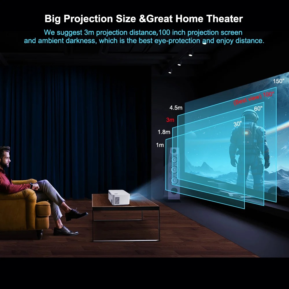 HD300 4K فول إتش دي 1080P واي  - مراجعة Home Cinema Hdmi وسعره