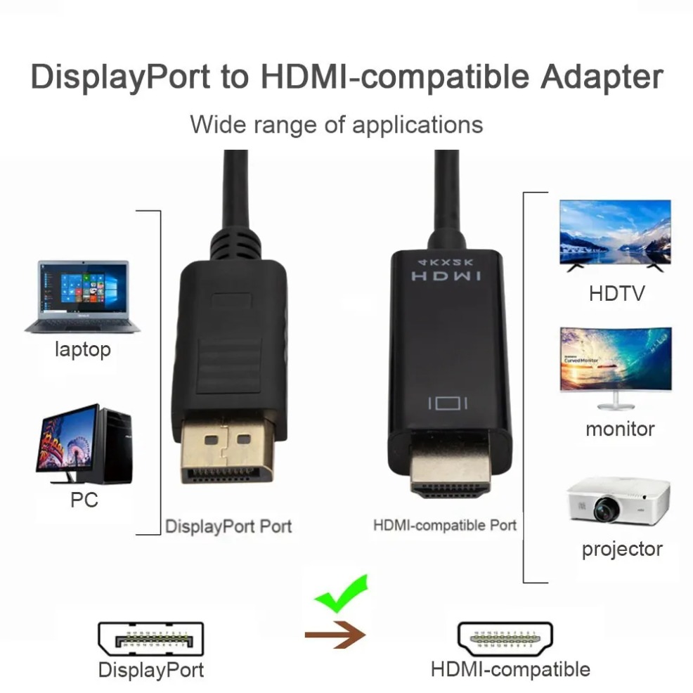 4K * 2K DisplayPort إلى HDMI م - مراجعة 4K Media Player وسعره