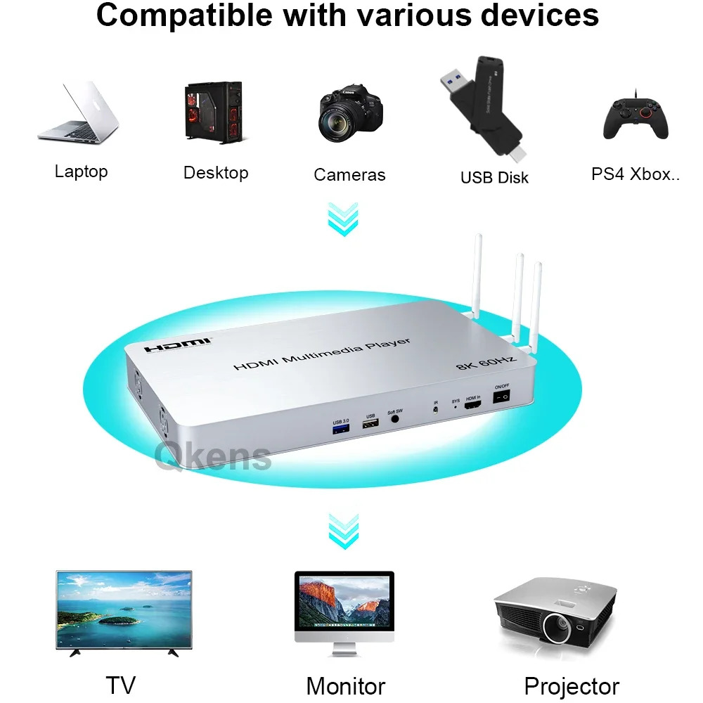 مشغل وسائط متعددة HDMI بـ 10 م - مراجعة 4K Media Player وسعره