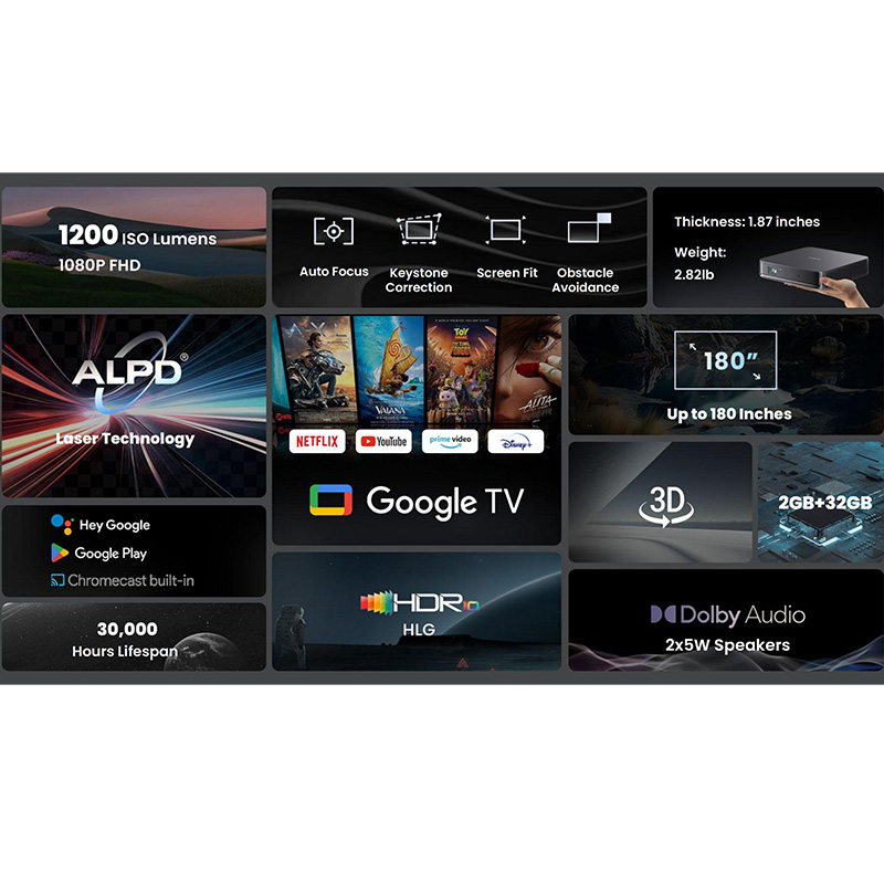 جهاز عرض ليزر اتوم من دانغبي ، - مراجعة Home Cinema Hdmi وسعره