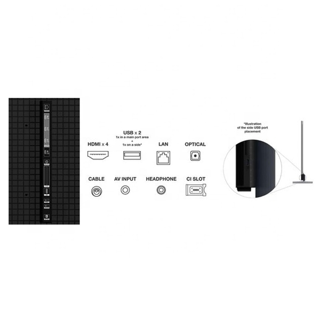 تلفزيون ذكي بشاشة ميني LED مقا - مراجعة Home Cinema Tv Screen وسعره