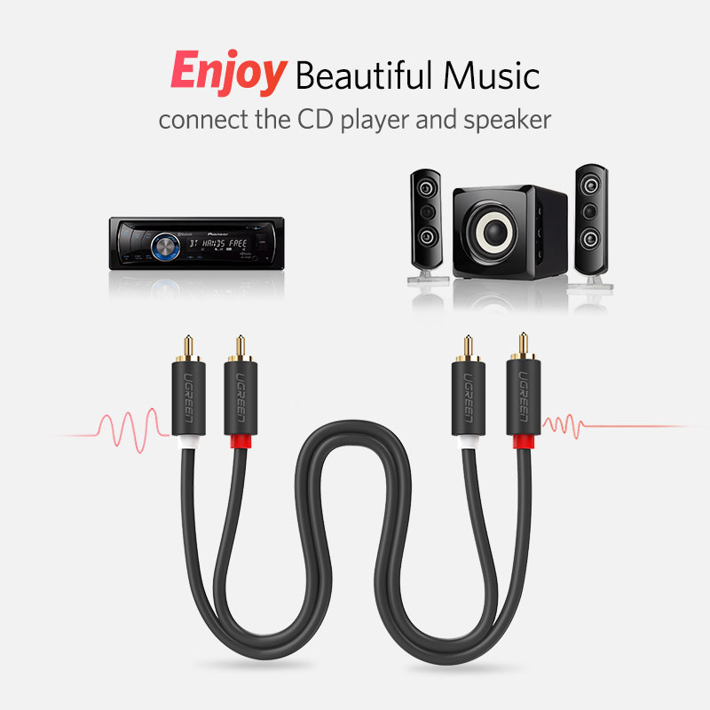 UGREEN 2RCA إلى 2 RCA الذكور إ - مراجعة Home Cinema Installation وسعره
