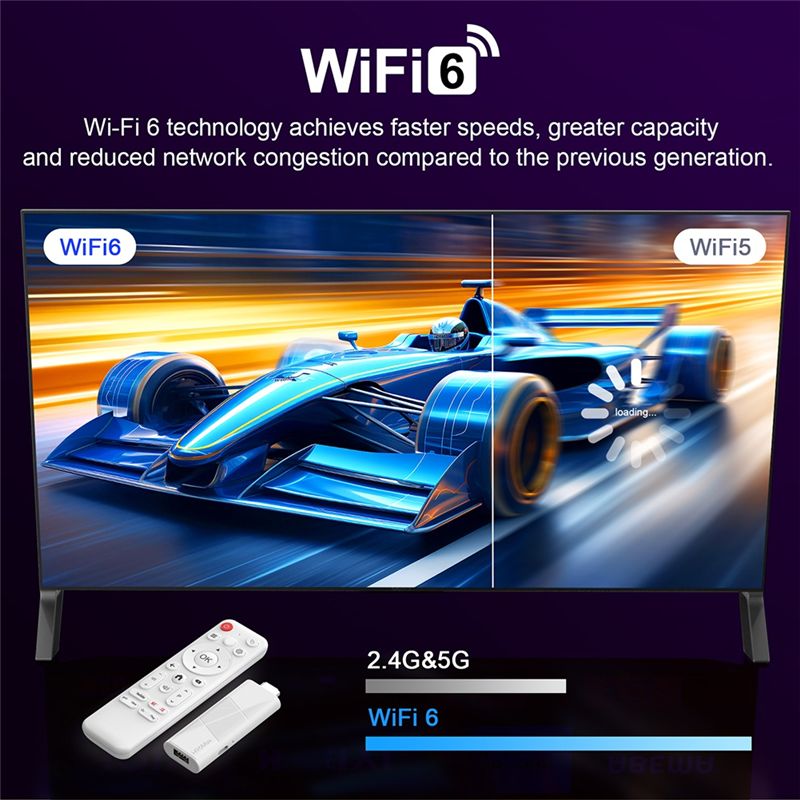 جهاز H96 Max 3D HDR 4K ULTRA م - مراجعة 4K Media Player وسعره