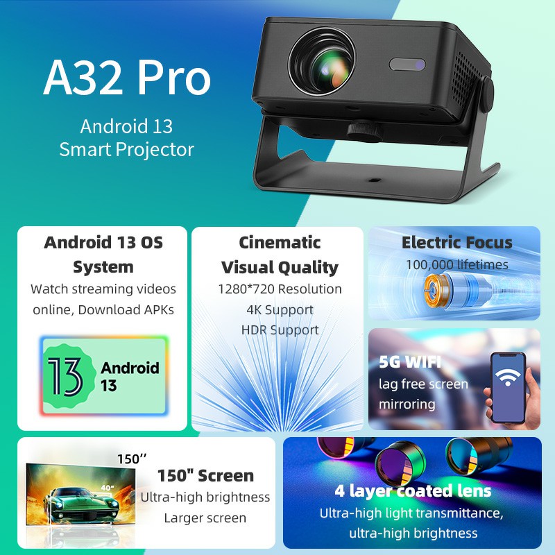 AUN A32 Pro أندرويد 13 العارض  - مراجعة Home Cinema Hdmi وسعره