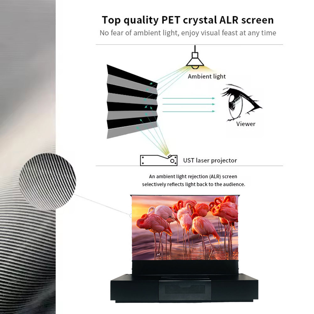 اتجاهات التجميل الجديدة 120 بو - مراجعة Home Cinema Tv Screen وسعره