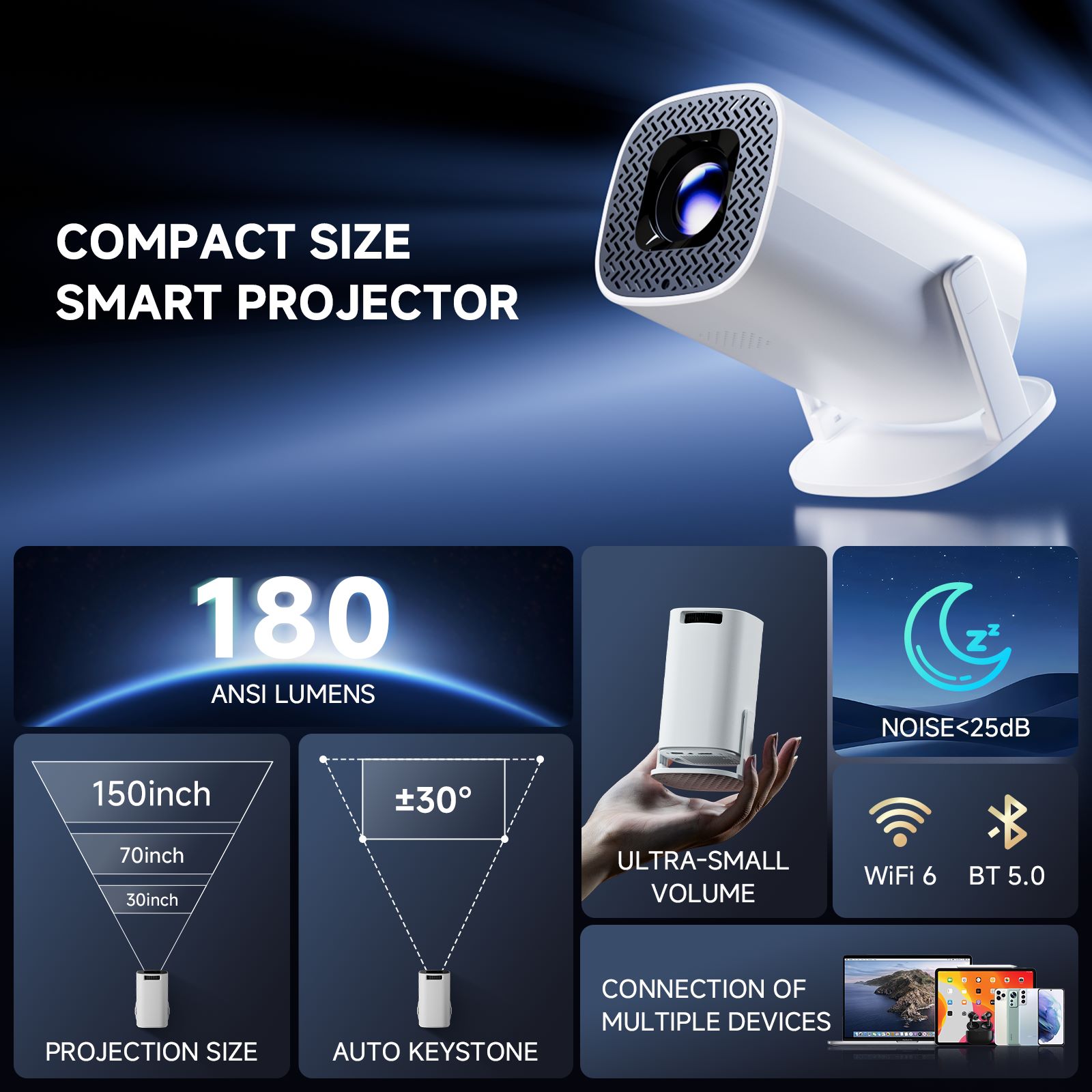 جهاز عرض صغير ذكي P30 PRO يعمل - مراجعة Home Cinema Hdmi وسعره