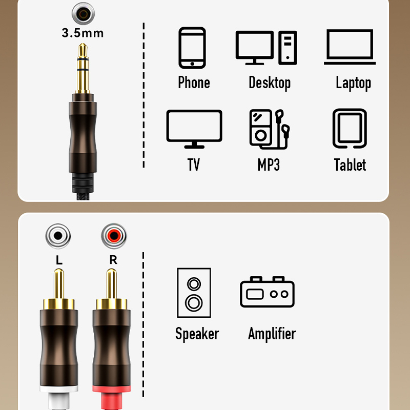 كابل صوت RCA إلى 3.5 ملم، كابل - مراجعة Home Cinema Installation وسعره
