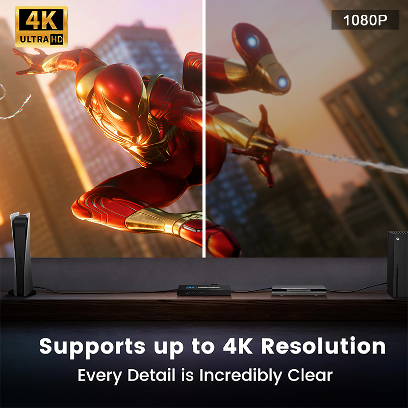 محول HDMI 2.0 7 في 1 بدقة 4K و - مراجعة 4K Media Player وسعره